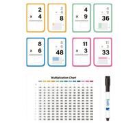 Holdes Cartes Flash Mathématiques Maternelle | Cartes Flash d'Entraînement Mathématique - Apprentissage du Calcul Mental Portables pour Garçons Filles d'Âge Préscolaire