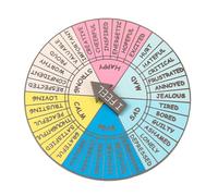 HOLIDYOYO Roue Émotions Métal Décorative Badge Sentiments Emblème pour Porte-Clés Voiture Cadeau