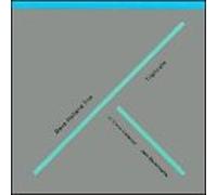 Holland, Dave Trio - Triplicate