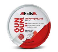 Holts gg2r Pistolet pâte à 200 g