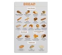 Home Baker Poster for Kitchen Display | Inspires Culinary Creativity with Bread Knowledge(Framed,12x18inch(30x45cm))