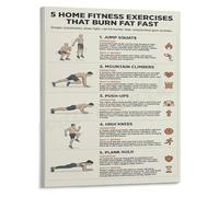 Home Cardio Workout Poster 5 Exercises to Burn Fat Effectively Canvas Wall Art for Apartment Gym Fitness Motivation(Framed,12x18inch(30x45cm))