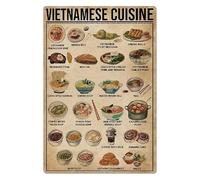 Home Chef's Guide to Vietnamese Cooking Poster | Knowledge Chart of Essential Flavors, Sauces & Techniques | Inspiring Wall Decor for Food Lovers(Unframed,12x18inch(30x45cm))