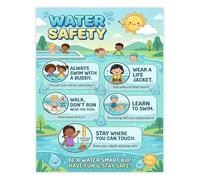 Home Pool Safety Guide Swimming Tips Drowning Prevention Poster Wall Art Print for Living Room Decor(Framed,08x12inch(20x30cm))