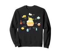 Homemade Lemon Cupcakes Recipe, Birthday Cakes Funny Cupcake Sweatshirt