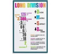 Homeschool Long Division Chart, Math Visual Learning Tool with Detailed Steps, Educational Poster for Elementary Middle School Students(Framed,08x12inch(20x30cm))