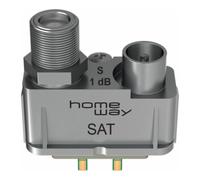 homeway Homeway HW-ET7 Module DVB-S/C/T Atténuation de connexion 1 dB HAXHSM-G0200-C007 Quantité:1
