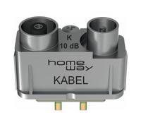 homeway Homeway Module TV CÂBLE (ET8) HAXHSM-G0200-C008 Quantité:1