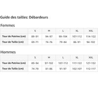Homme N'Ayez Pas Peur,La Barbe Est Ici Débardeur