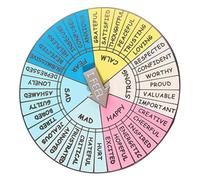 HOMOBABE Insigne Décoratif de Roue des Émotions en Alliage Robuste, Accessoire Portable Facile à Utiliser, Réduit le Stress, Ornement Délicat pour Paquet à Dos ou Badge