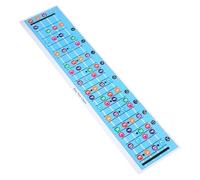 HOMOBABE Tableau Accords Basse Électrique 4 Cordes Bleu, Guide D'apprentissage des Accords de Basse, Affiche Éducative Résistante en Papier Couché, Accessoire pour Musicien Débutant