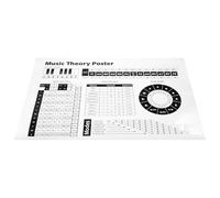 HOMOCONO Affiche Éducative Accords de Piano et Échelles Musicales sur Papier Mat pour Débutants, Guide D'apprentissage Musical pour Décoration de Salle de Classe