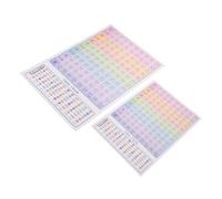 Homoyoyo 2 Pièces Affiche Guitare avec Schémas d'Accordage pour Débutants et Musiciens Outil Visuel Apprentissage Polyvalent Décor Mural Inspirant et Autocollants Entraînement