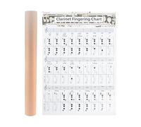 Homoyoyo Guide D'apprentissage pour Clarinette Grosse Taille, Tableau D'accords et Doigté, Affiche Éducative pour Débutants, Diagramme Pratique pour Instrument à Vent, Outil D'étude