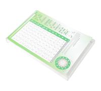 Homoyoyo Tableau D’accords pour Banjo Grand Format, Guide de Doigté pour Banjo Ténor, Impression Nette et Claire, Outil D’apprentissage Essentiel pour Musiciens Débutants et Adultes,