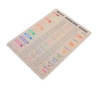 Homoyoyo Tableau Magnétique de Cuisson Viande 174X248Mm Guide Température et Temps pour Barbecue et Fumage Accessoire la Cuisine Pratique pour Poulet Steak et Dinde au Réfrigérateur