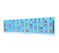 HOMSFOU Tableau D'accords de Guitare Basse Électrique Bleu sur Papier Couché, Guide D'apprentissage des Accords pour Débutants, Outil pour Professeurs et Étudiants