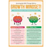 HoneyKICK Growth Mindset - Poster éducatif pour salle de classe - 30,5 x 40,6 cm pour décoration de salle de classe, tableaux d'affichage - Inspire et motive les jeunes étudiants