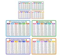 HONITANO Lot de 8 Cartes Flash de Multiplication et Division : Cartes d'exercices d'addition et de soustraction pour Enfants, idéales pour l'apprentissage des mathématiques à la Maison.