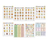Honoson Lot de 6 affiches sur la liste des aliments riches en fer, 21,6 x 27,9 cm, guide d'alimentation saine pour éducation des patients, tableau de régime pour femmes enceintes, hôpital, mur de