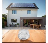 Honseadek Panneaux polycristallins monocristallins - pour une construction fiable en métal-PC - Projection double face transparente - Angle solaire flexible pour guide