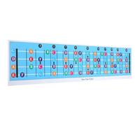 HOODANCOS Affiche D'accords de Basse Électrique Diagrammes de Cordes, Papier Couché Bleu, Aide la Théorie Musicale pour Étudiants et Professeurs