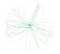 HOODANCOS Corde en Nylon pour Raquette de Badminton 0,70 Mm, Solide et Résistante, pour Entraînement Débutants, Rouleau Unique Vert, Longue Tenue sans Décoloration