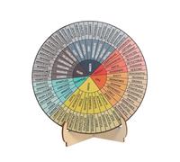 HOODANCOS Roue Émotionnelle Bois Double Face avec Support Décoration Fonctionnelle pour Bureau et Maison Indicateur de Sentiments pour Gestion des Émotions et Santé Mentale