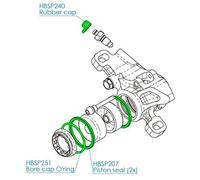 Hope Kit De Joint Trial Zone