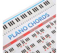 Horett Tableau des Accords de Piano, 60 Accords, 88 Références Clés Poster | Papier D'art, Affichage Mural, Pratique pour Débutants e Musique, étude à Domicile, Notes de Clavier,