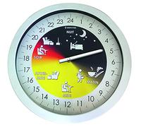 Horloge Alzheimer - Pendule Murale pour Salon - Aide à la Mobilité - Senior - Horloge 24 heures - Visualisation Précise des Différents Moments de la Journée - Silencieuse