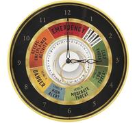 Horloge murale - FANTASTIC BEASTS - Magical Exposure Threat Level - Multicolore - Plastique - Rond