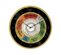 Bêtes fantastique magique d'exposition Niveau de menace Wall Clock G