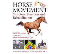 Horse Movement: Structure, Function and Rehabilitation