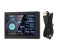 HOSEONFN pour moniteur de performances d'ordinateur, thèmes personnalisables, surveillance en temps réel de la mémoire du disque dur réseau CPU GPU, connectivité USB C avec