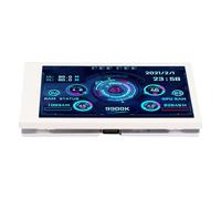 Hosie Écran du panneau du capteur de PC, mini moniteur de température de l'ordinateur, écran Plug and Play, 320 x 480, écran IPS pleine vue pour le bureau (blanc)