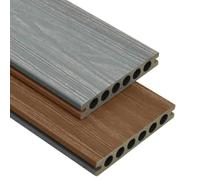 Hothingwell Panneaux de Terrasse WPC Marron Gris 10 m² 2,2 m | Bois plastique composite, coextrusion, 23 mm, double face, patios, balcons, piscine, spa