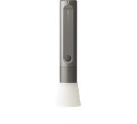 HOTO Tools Flashlight Fit - 1 pcs