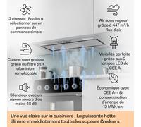 Hotte aspirante Camila A++