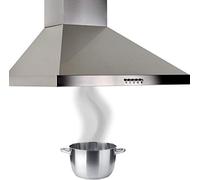 Hotte Tiroir et Escamotables Novy 691