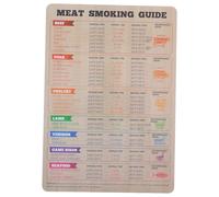 HOUDERCO Tableau Magnétique Cuisson Barbecue 174X248 MM Guide des Températures de Cuisson et Temps de Fumage Aimant Réfrigérateur pour Steak Poulet et Dinde