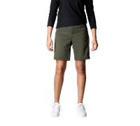 Houdini Sportswear - W's Dock Shorts - Short femme Baremark Green - XL