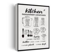 Housewarming Gift Canvas Art - Funny Kitchen Quote Poster for Home Decor, Unique Moving In Present for Women, Men & Families(Unframed,16x24inch(40x60cm))