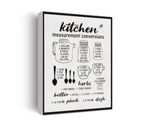 Housewarming Gift for Kitchen, Funny & Humorous Wall Art Canvas Prints, Modern Home Decor for Women, Men & Couples(Framed,12x18inch(30x45cm))