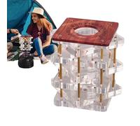 Housse de lampe de poche pour camping - Coque acrylique transparente, lustre doux | Dôme lumineux pour randonnée en extérieur, coin décoratif de lampe de tente, capuchon d'éclairage ambiant pour