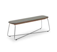 Housse de siège pour Skagerak Lilium banc LxWxH 133x32.5x1cm