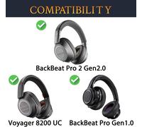 Housse en Cuir de Protéine Bandeau pour Plantronics BackBeat Pro 1/2, Voyager 8200 UC Casque, Coussin de Remplacement pour Headband Réparation du Serre-tête
