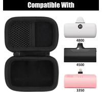 Housse Protection Compatible Avec Iwalk/Veger/4800/4500/3350mah 5000mah Mini Batterie Externe Chargeur Power Bank(Noir,Housse Only)