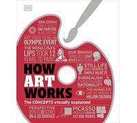 How Art Works: The Concepts Visually Explained