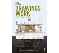 How Drawings Work
